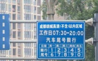 成都限号通知公众号？成都限号处理方式？