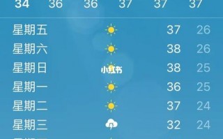 宁乡天气预报一周，宁乡天气预报一周7天查询结果？