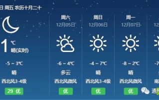 岳阳天气预报十五天，岳阳天气预报30天官方网站