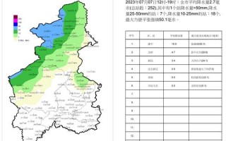 天气预报沈阳30天，天气预报沈阳30天内