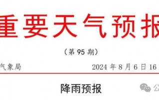 山东临清天气预报，山东临清天气预报24？