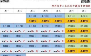 郑州市还在限号吗吗，郑州还在限行吗？