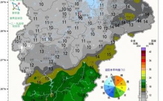 赣州天气过去一周，丹参和红枣能疏通血管吗？