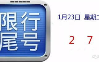 运城22号车限号吗？运城限号查询系统12月？