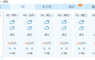 平度天气预报40天，平度40天天气趋势