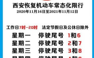 9月17号西安限号，9月17号西安限号吗