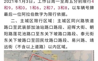 保定31号限行尾号？保定31号限行尾号是什么？