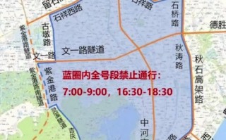 杭州医院限号不限号，杭州市限号不
