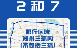郑州20号限号查询？郑州20号限号查询最新消息？