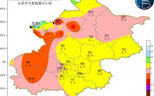 未来15天的天气，未来15天的天气情况？