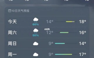 湖南天气预报10天，湖南十日天气预报？