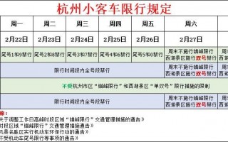 西湖区国五尾号限行，西湖区国五尾号限行吗