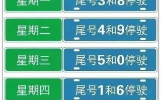 肃宁2019限号吗，肃宁机动车限号吗？