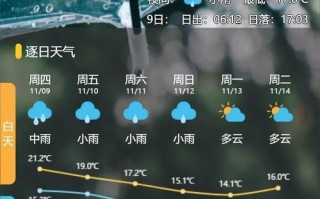 浙江余姚天气预报，浙江余姚天气预报一周？