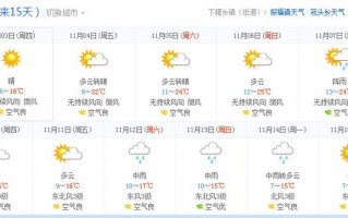安吉天气2345？安吉天气40天预报准确？