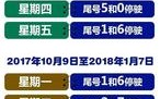 提醒限行尾号轮换，限行尾号换号2021时间表？
