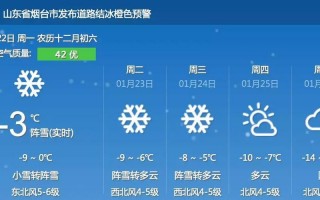 莱西天气预报七天，莱西天气预报一周七天