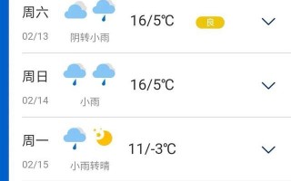 央视临沂天气预报？临沂天气预报直播？