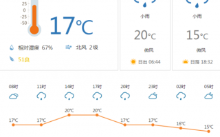 广东省佛山天气预报？广东省佛山天气预报山？