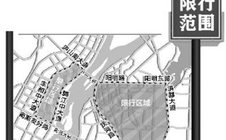 南昌限号尾号是字母，南昌限号尾号是字母的吗？