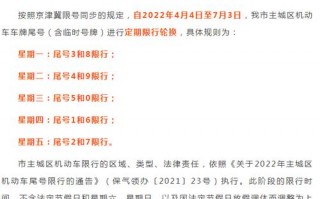 今天限号限几号车辆，今天限号车辆是几号