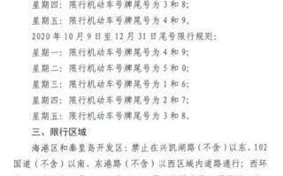 秦皇岛哪些区域限号，秦皇岛限号那条路可以走