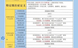 明日限号本溪限号吗，本溪车辆限号吗？