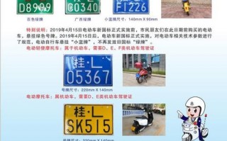 深圳限号限黄牌车吗，深圳限牌时间段路段