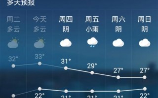 胶南天气预报30天，胶南天气预报30天查询结果表？