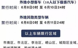 一年四季都限号吗吗，一年有几次限行机会