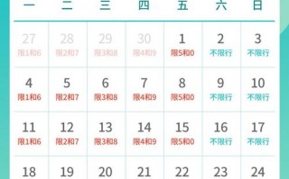周二限几号限什么号，周二的限行尾号是多少