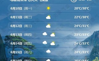 泰宁天气预报实时，泰宁天气15天预报