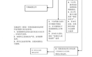 太原4.8号限号吗，太原41号限行