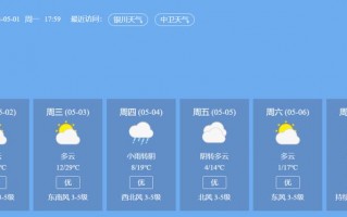广西贺州预报天气，广西贺州预报天气30天
