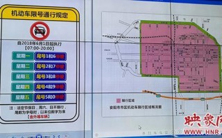河南安阳市车限号吗，河南安阳车辆限号查询