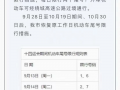 五号汽车限号不限号？五号汽车限号不限号吗？