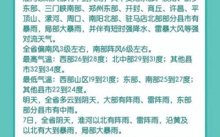 北碚精准天气预报？北碚精准天气预报15天？