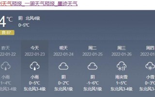 宿州天气预报一周，宿州天气预报一周的