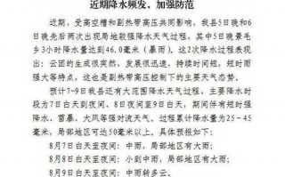 山西浑源天气预报，山西浑源天气预报15天查询表