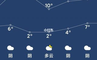 铁岭天气30天预报，铁岭天气30天预报最新