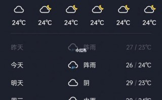 天气预报广州长隆？天气预报广州长隆野生动物园？