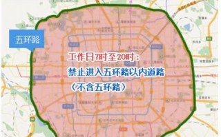 车辆限号黄牌限号吗，黄牌车限号扣分吗？