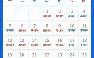 石家庄市一月份限号，石家庄1月份限号