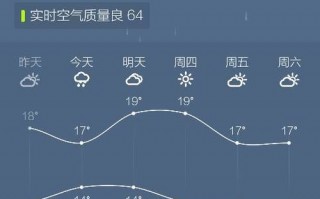 达州天气预报天气，达州天气预报天气情况？