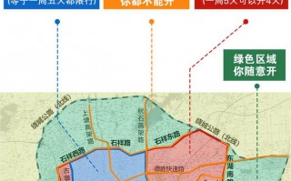 路虎星期几限号限行？路虎什么时间改款？