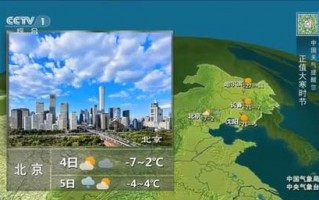 合肥周天气预报一周？合肥 一周天气？
