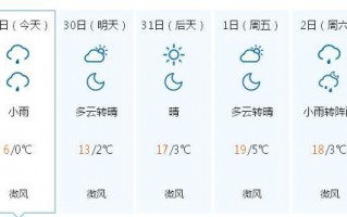 康定天气预报15天？康定天气预报15天查询官网？