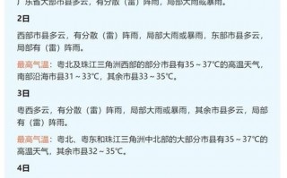 山西天气预报最新，山西天气预报最新15天