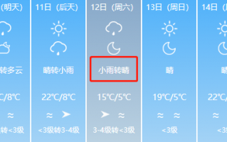 塔城天气预报30天，塔城天气预报30天准确 一个月