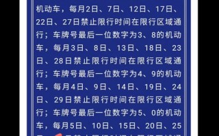 天津市后天限号多少，天津市后天限号限几